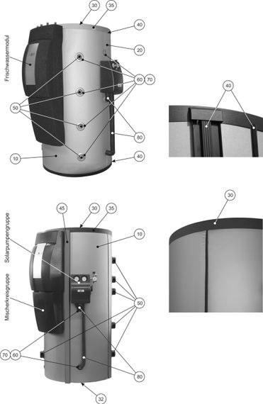 Wolf Schichten-Pufferspeicher BSP-W-600B, 600 Liter, Wärmedämmung silber, 25 l/min 2486514