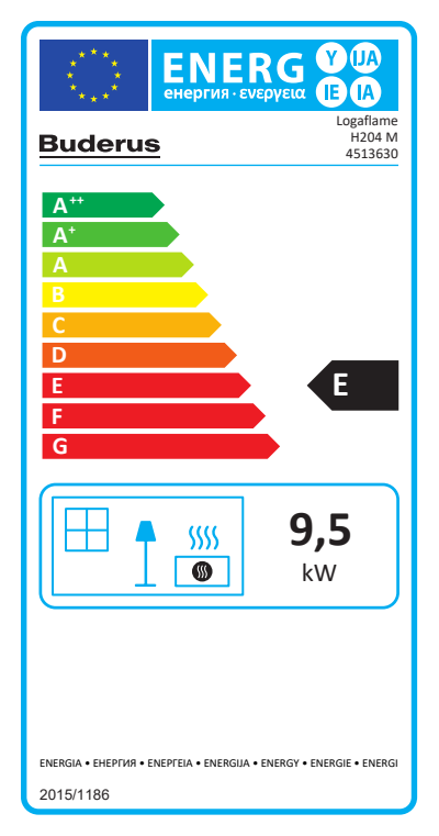 Buderus Logaflame H 204-9,5/M EG-E Heizeinsatz, 9,5kW, (HxBxT) 780 x 374 x 500mm 4513630