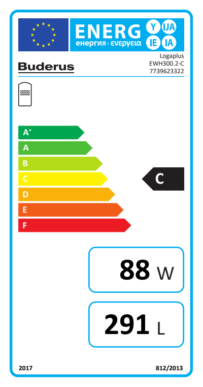 Buderus SP18, 300 Liter Warmwasserspeicher Logalux EWH300.2-C, Edelstahlspeicher 7739623322