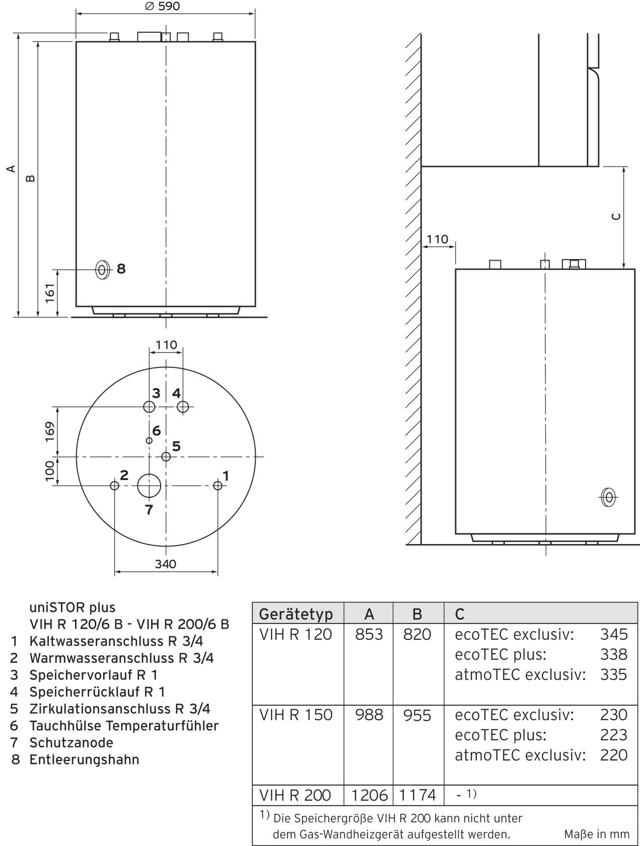 Vaillant uniSTOR plus VIH R 150/6 B Warmwasserspeicher, bodenstehend 0010015947