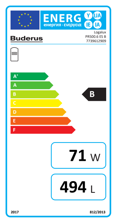 Buderus Logalux PR500.6 ES-B, 494 Liter Pufferspeicher, Standspeicher 7739612909