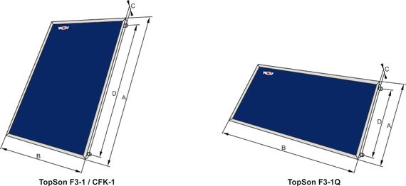 Wolf Flachkollektor CFK-1 7700778