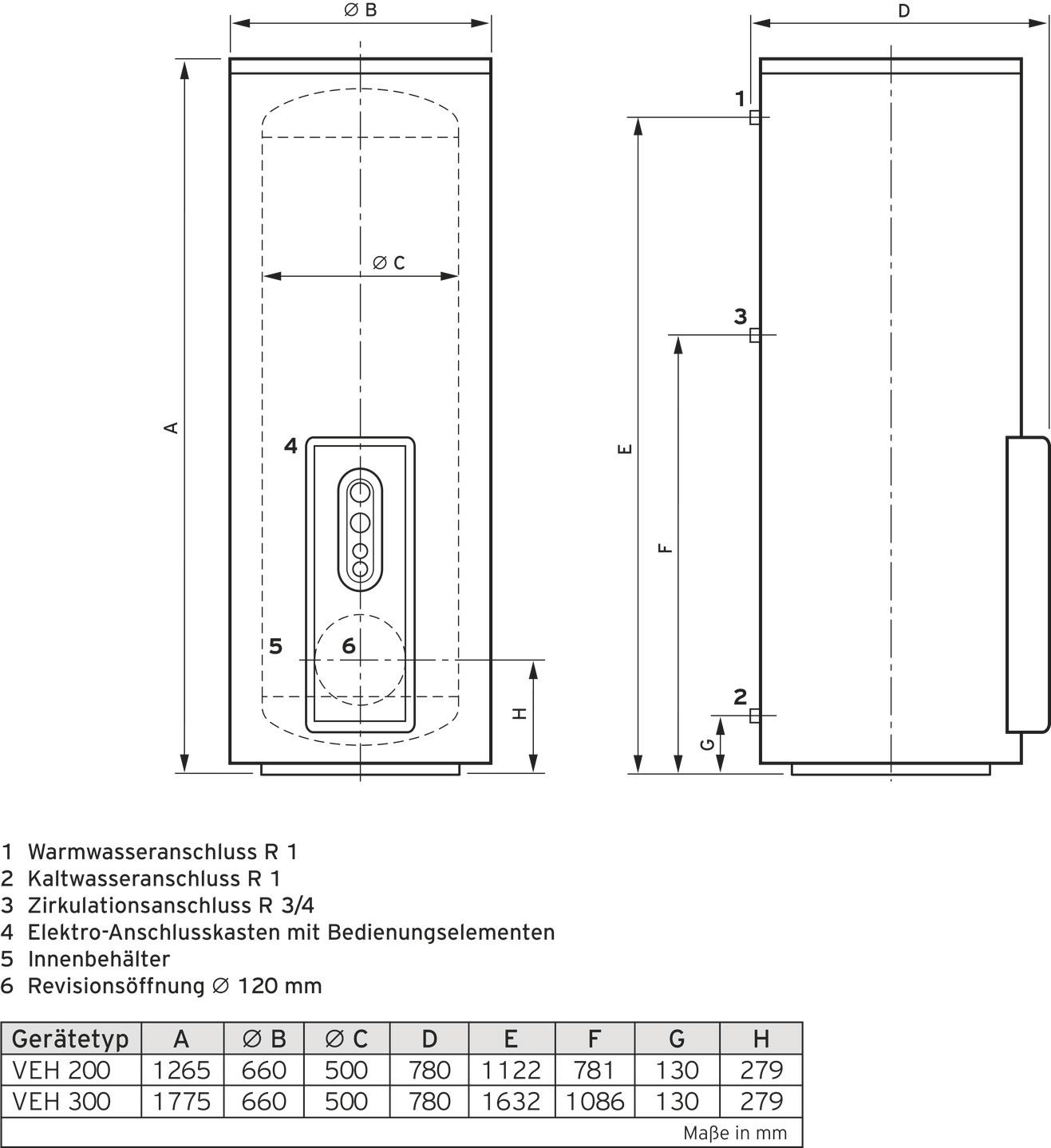 Vaillant eloSTOR VEH 300 Elektro-Warmwasserspeicher, 300L, stehend 0010003084