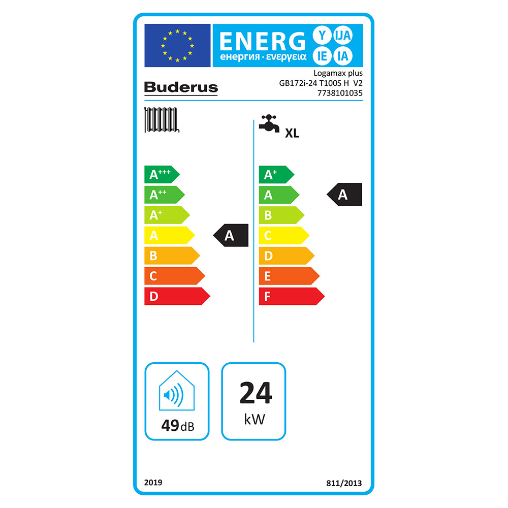 Buderus GB172i T100S, 24 kW, Logamax plus Brennwert-Kompaktheizzentrale, Erdgas 7738101035