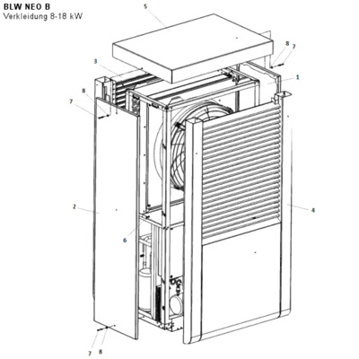 Brötje BRÖTJE Wärmepumpe BLW-C NEO 18 B 7770308