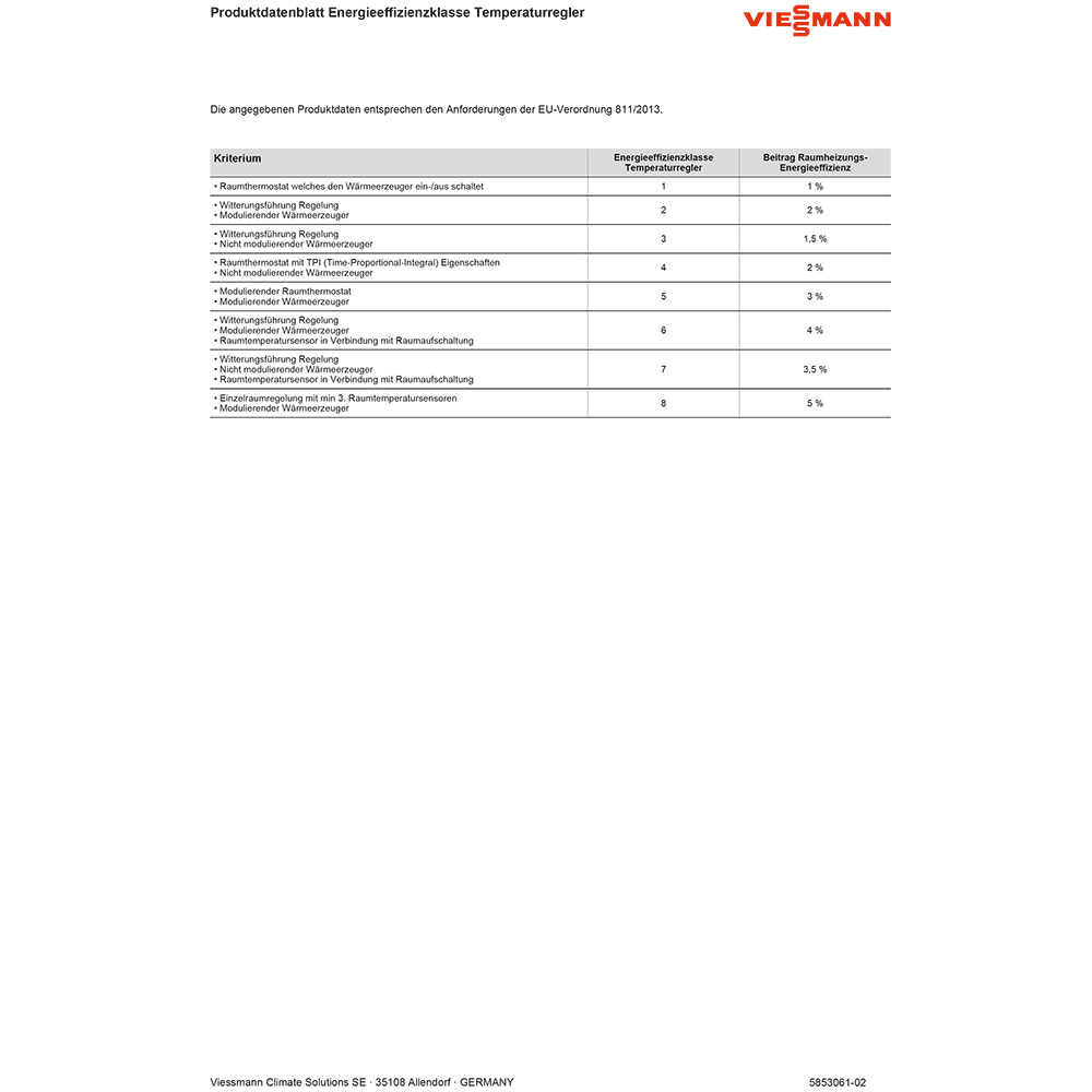 Viessmann Vitodens 200-W B2HA 99kW B2HAI38 Brennwertgerät mit VT100 HC1B