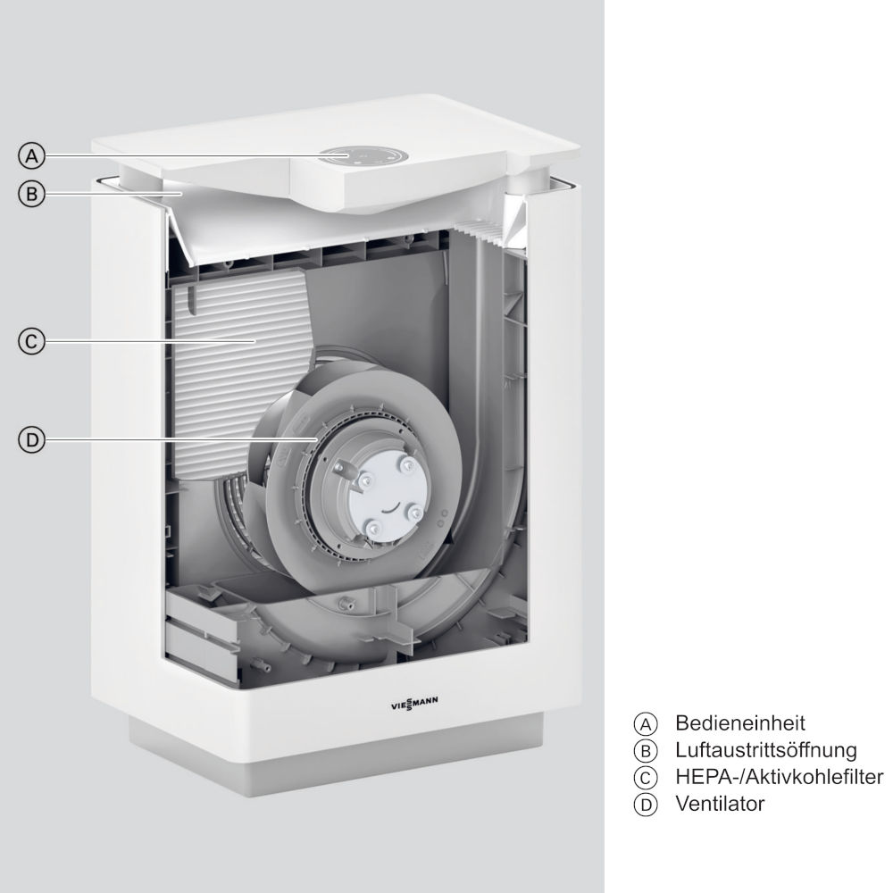 Viessmann Vitopure 250 Leinen-weiß 7973838