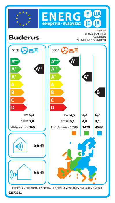 Buderus Logacool AC166i.3-Set 5.3, Single-Split-Klimagerät, Außen- und Inneneinheit, 5,3 kW 7733703601