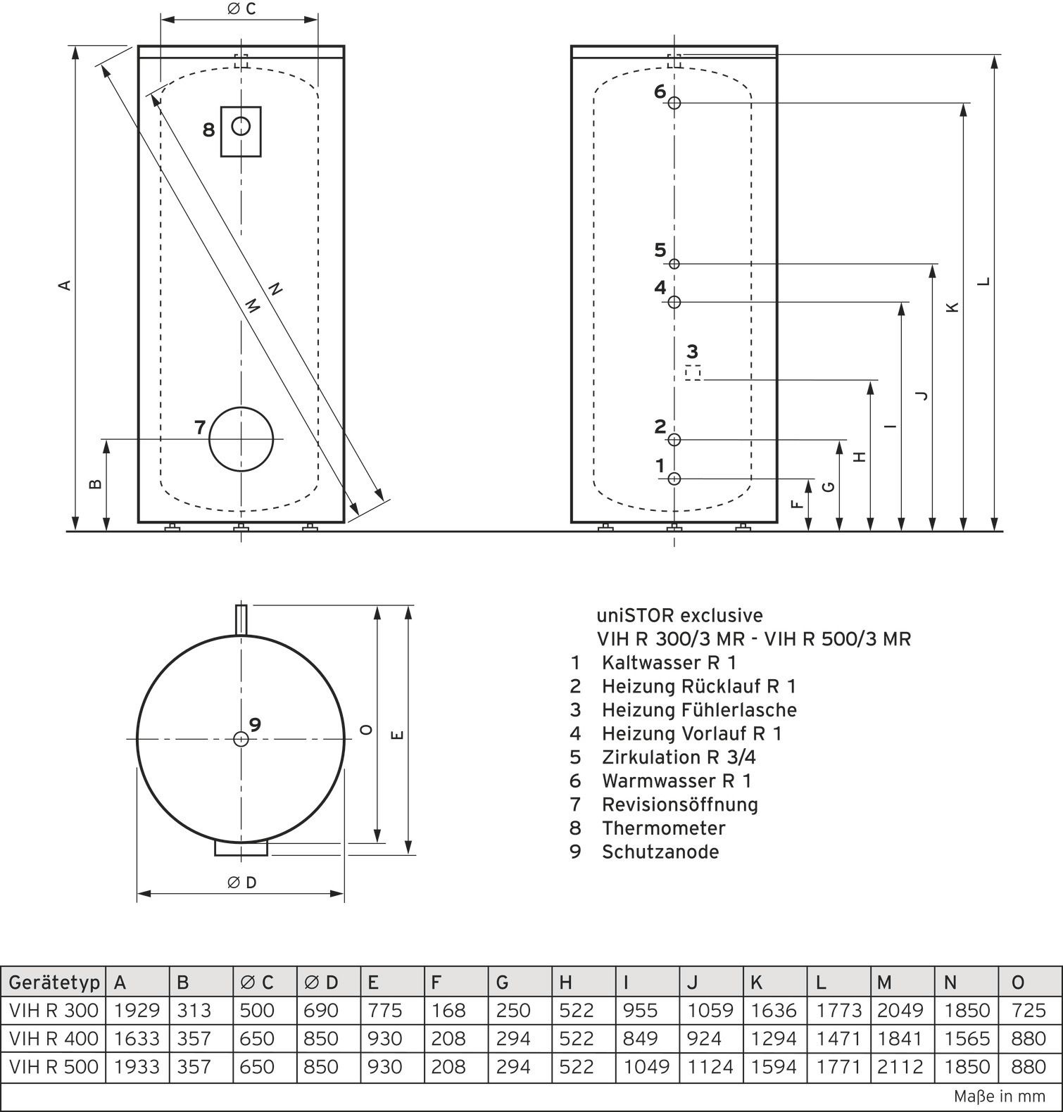 Vaillant uniSTOR exclusive VIH R 500/3 MR bodenstehender Warmwasserspeicher 0010020663