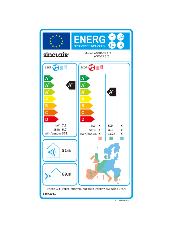 Sinclair New Uni DC Inverter Außengerät R32 7,0 kW Kühlen / 8,0 kW Heizen ASGE-24BI2