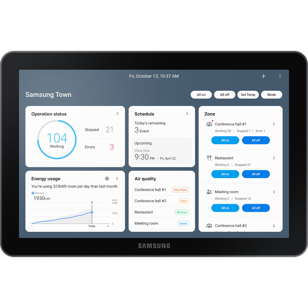 Samsung Zentralfernbedienung MCM-A300BN 