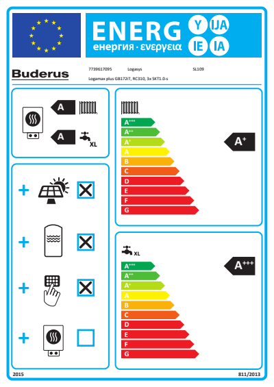 Buderus GB172i-24 T210SR, SL109, Gas-Brennwertgerät, 3 x SKT1.0-s, RC310, Erdgas 7739617095