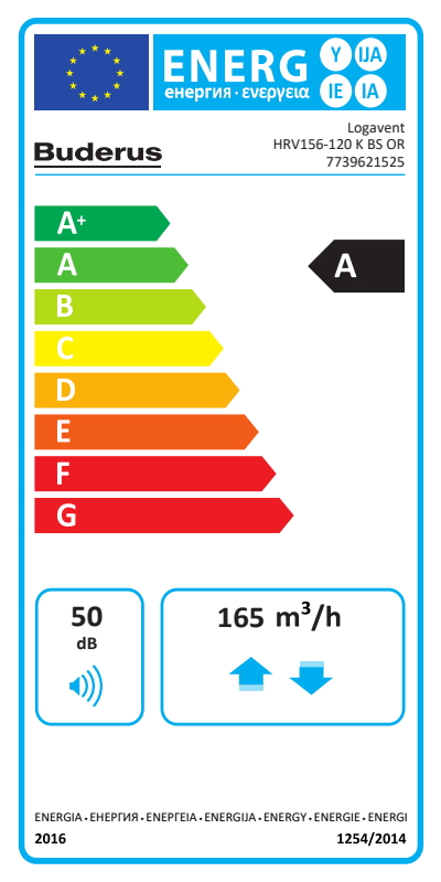 Buderus Logavent HRV156-120 K BS OR zentrales Kompaktlüftungsgerät mit WRG & Bypass, HS/VS-A 7739621525