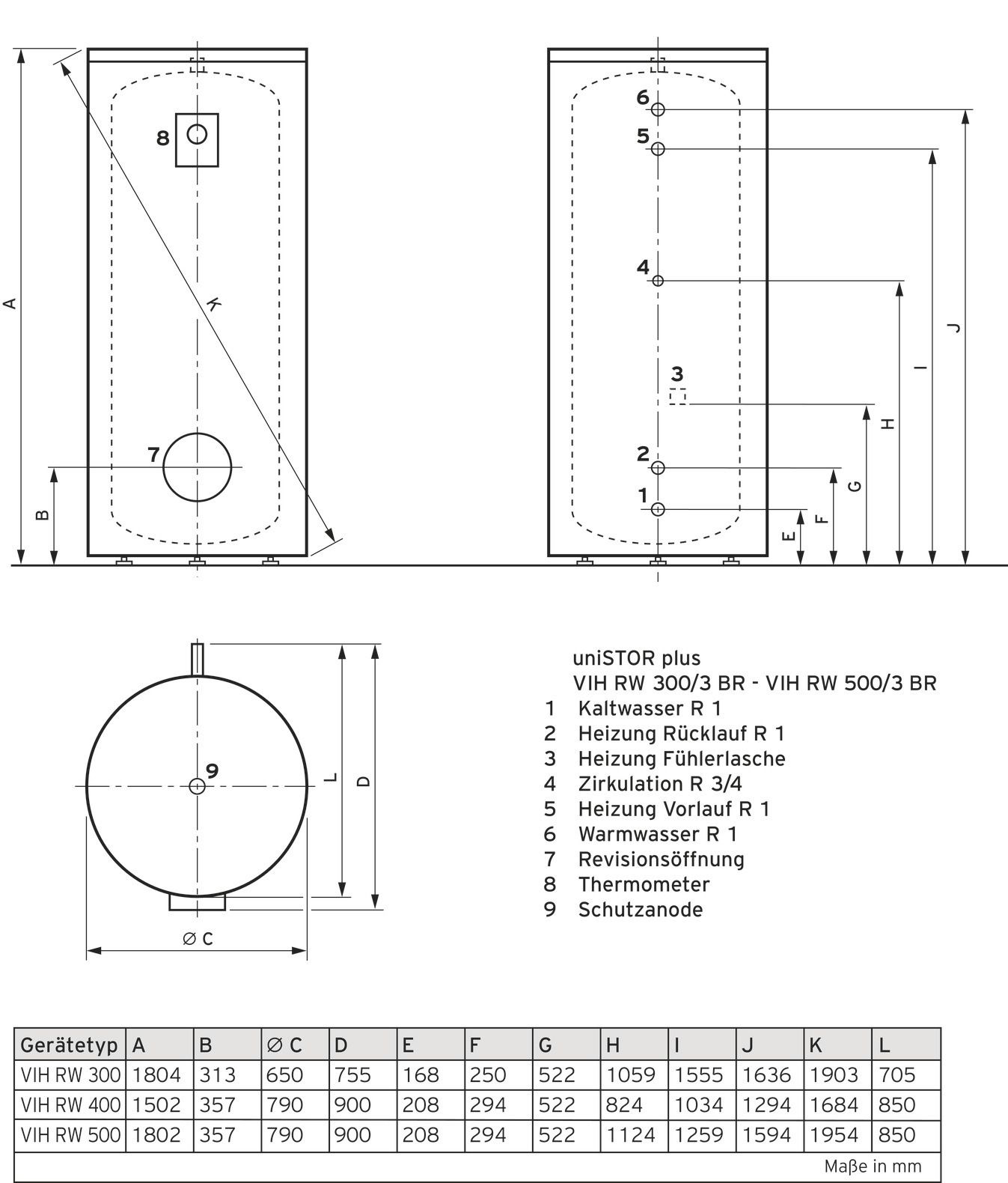 Vaillant uniSTOR plus VIH RW 400/3 BR Wärmepumpenspeicher 0010020646