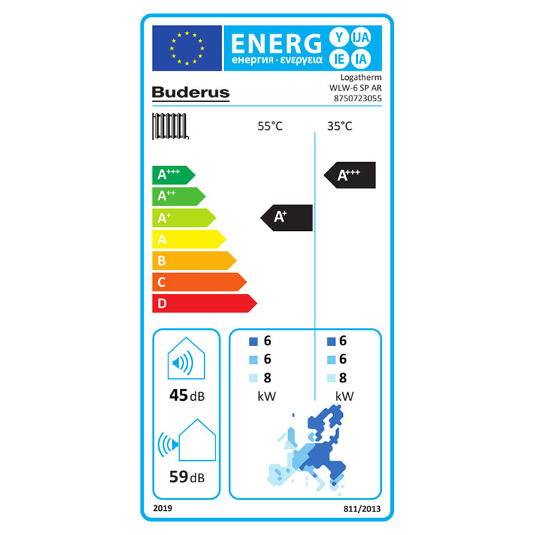 Buderus Luft-Wasser-Wärmepumpe Logatherm WLW-6 SP AR Außeneinheit Split reversibel