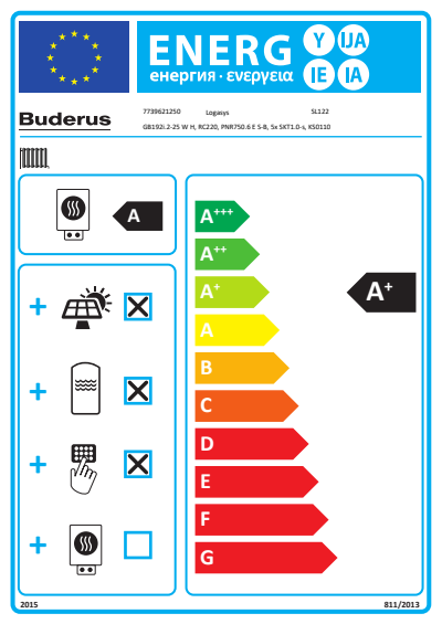 Buderus GB192i.2-25, SL122, Gas-Brennwertgerät, weiß, 5 x SKT1.0-s, PNR750 7739621250