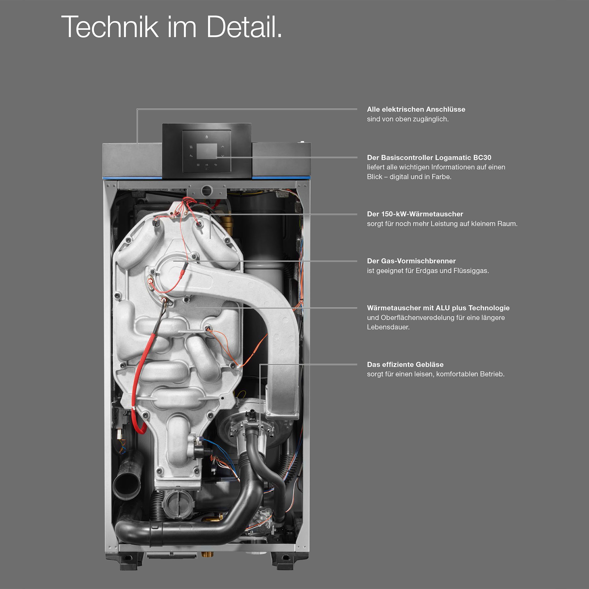 Buderus Logaplus-Paket W502 GB272 50 - 150kW