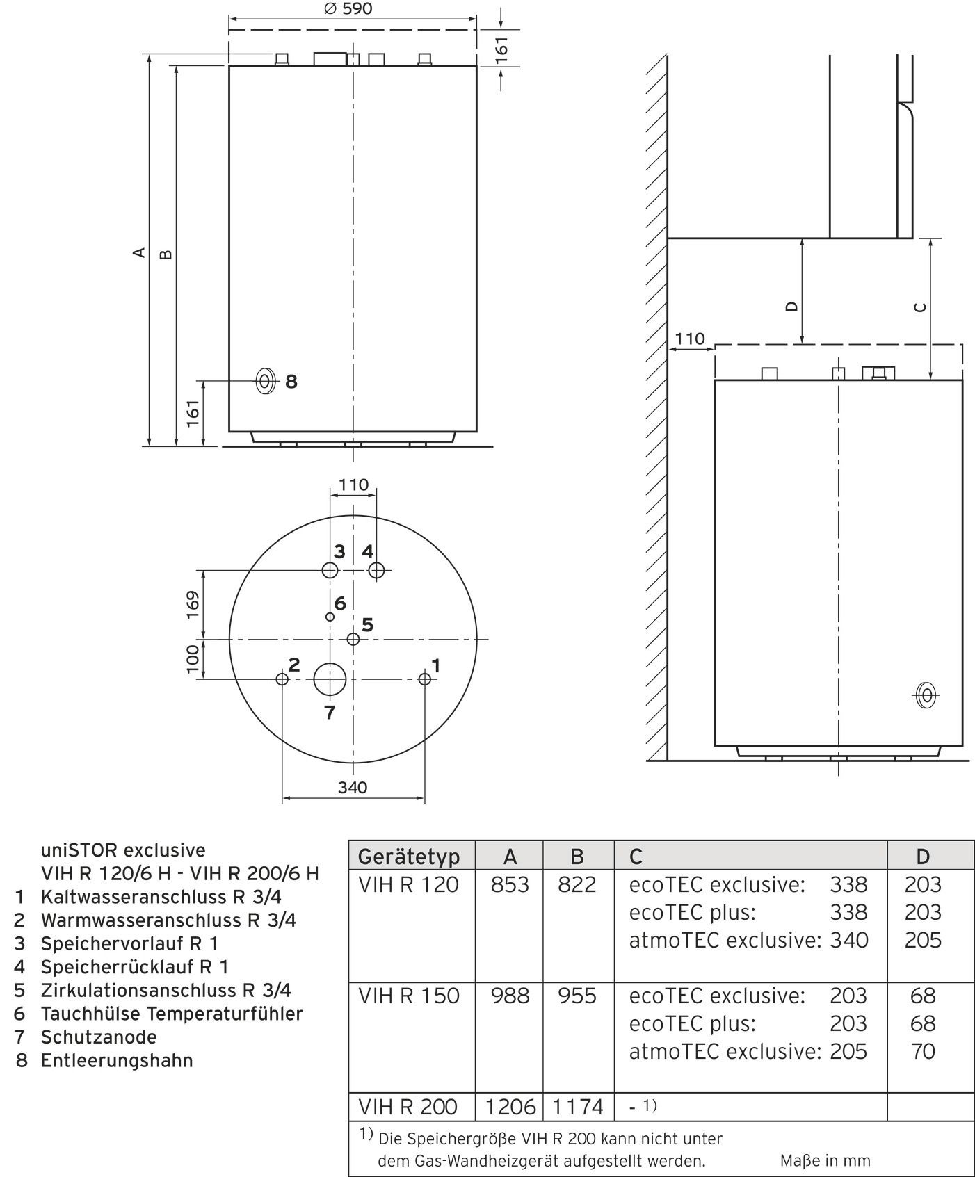 Vaillant uniSTOR exclusive VIH R 150/6 H Warmwasserspeicher 0010015929