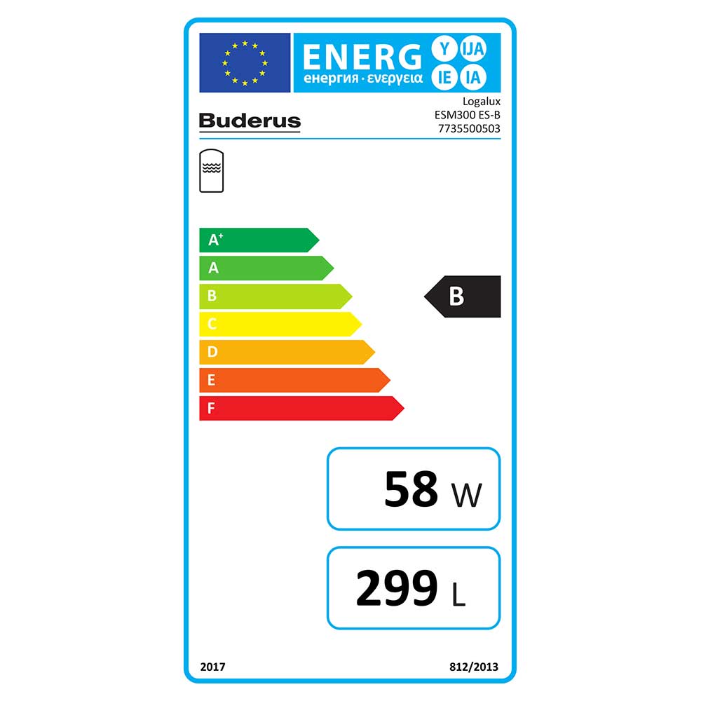 Buderus Logalux ESM300 ES-B, 299 Liter, bivalenter Edelstahl-Warmwasserspeicher 7735500503