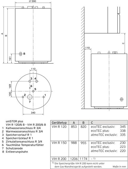 Vaillant Paket 1.766/3 ecoTEC plus VC 15 CS/1-5, VIH R 150/6 B, VRT 380/2 8000014454