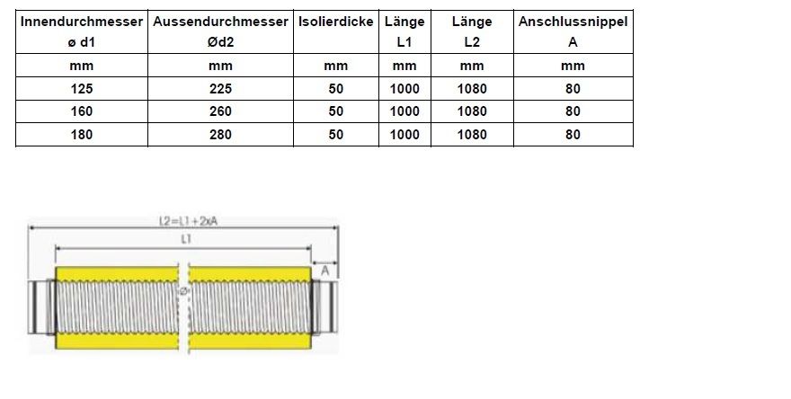 Wolf flexibler Schalldämpfer, für Zu- oder Abluft, DN180, 1000mm, 50mm Dämmung 2577800