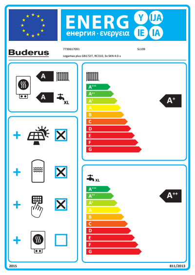 Buderus GB172i-24 T210SR, SL109, Gas-Brennwertgerät, 3 x SKN4.0-s, RC310, Erdgas 7739617091