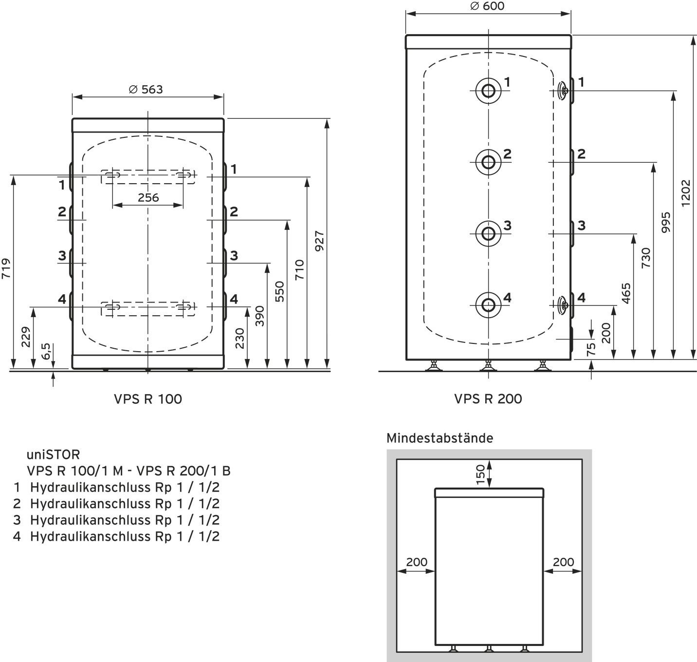 Vaillant uniSTOR VPS R 100/1 Wärmepumpenspeicher, Pufferspeicher 0010021456