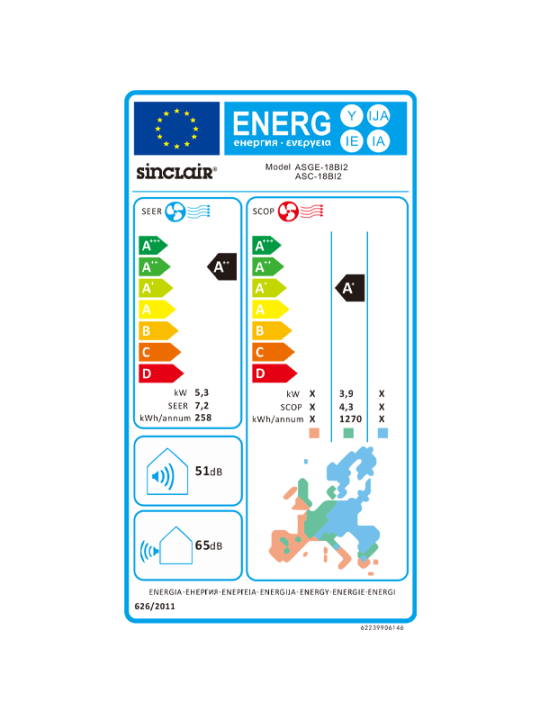 Sinclair New Uni DC Inverter Außengerät R32 5,0 kW Kühlen / 5,5 kW Heizen ASGE-18BI2