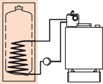 Viessmann Vitocell 100-V Typ CVAA, 160l Warmwasserspeicher vitographite Z024676