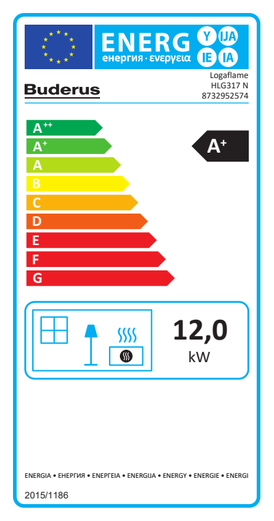 Buderus Logaflame HLG317 N Heizeinsatz, 12 kW, Frontplatte 790 x 396 mm 8732952574
