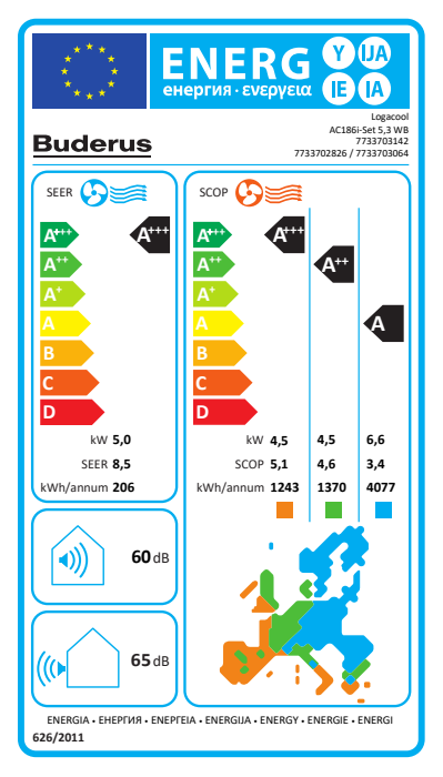 Buderus Logacool AC186i.3 W S, Klimaanlage AC186i.3 Set 5 kW, Klimagerät Single-Split 7733703142