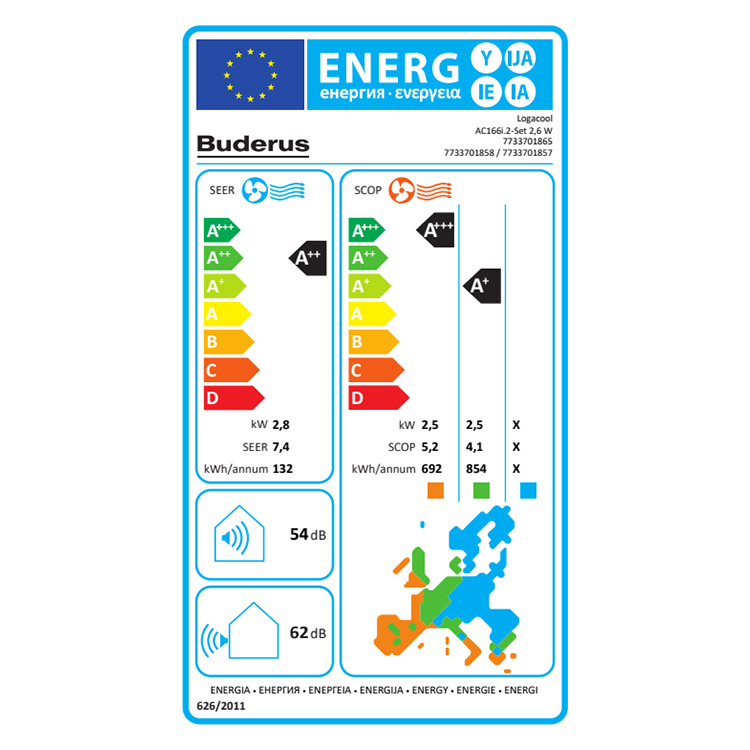 Buderus Logacool AC166i.2-Set 2,6 kW Singlesplit-Klimagerät 2,8 / 2,5 kW 7733701865