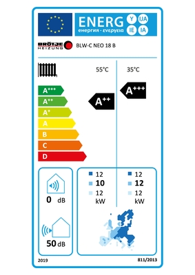 Brötje BRÖTJE Wärmepumpe BLW-C NEO 18 B 7770308