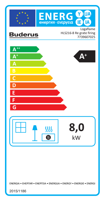 Buderus Logaflame HLS216 Heizeinsatz, 8 kW, Rostfeuerung, Türanschlag rechts 7739607025