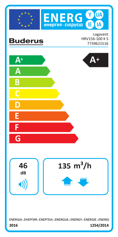 Buderus Logavent HRV156-100 K S zentrales Kompaktlüftungsgerät mit WRG, VC310, HS/VS-A 7739621516
