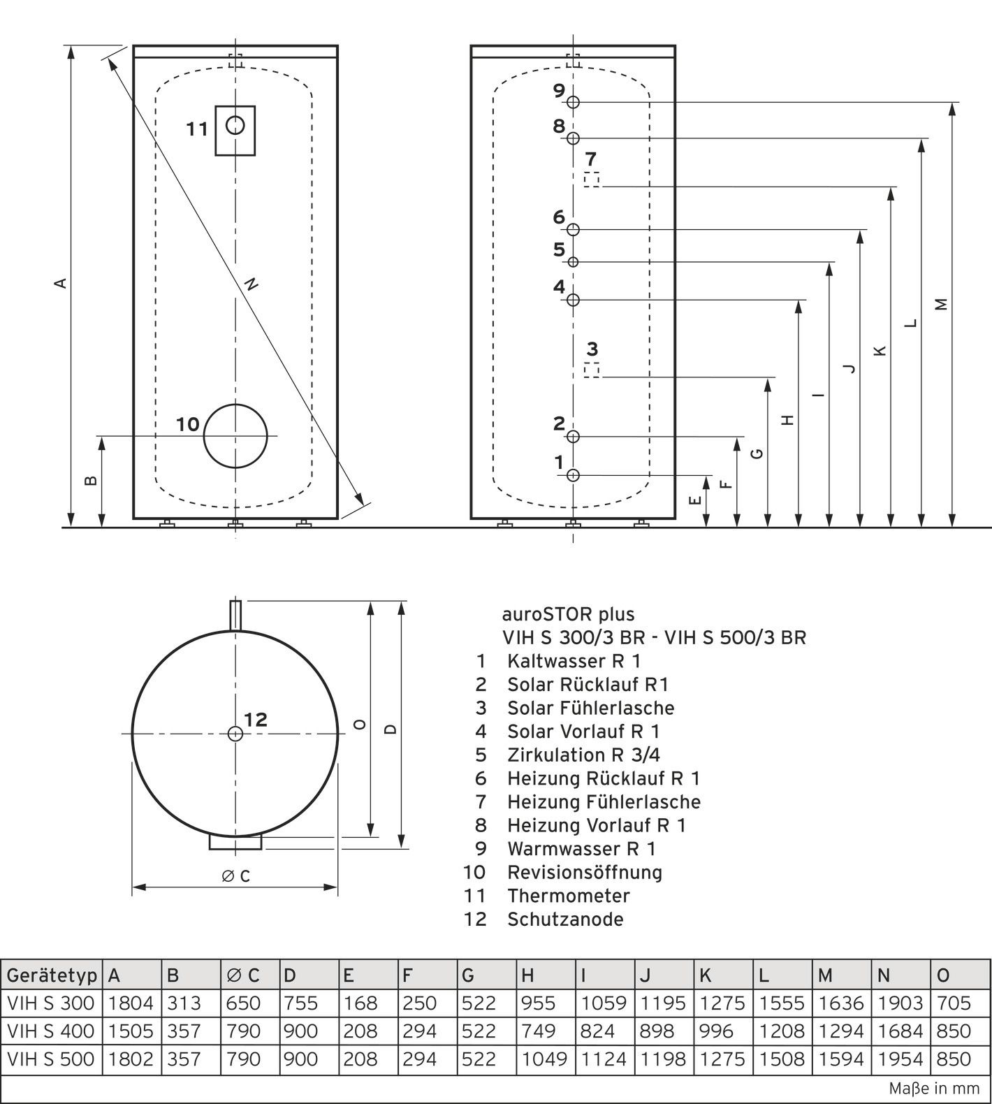 Vaillant auroSTOR plus VIH S 300/3 BR Solarspeicher 0010020642