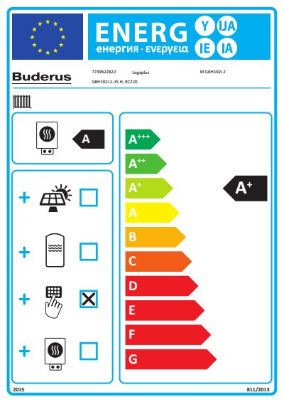 Buderus Gas-Brennwerttherme Logamax plus GBH192i.2-25 H, inkl. RC220, schwarz 7739622822