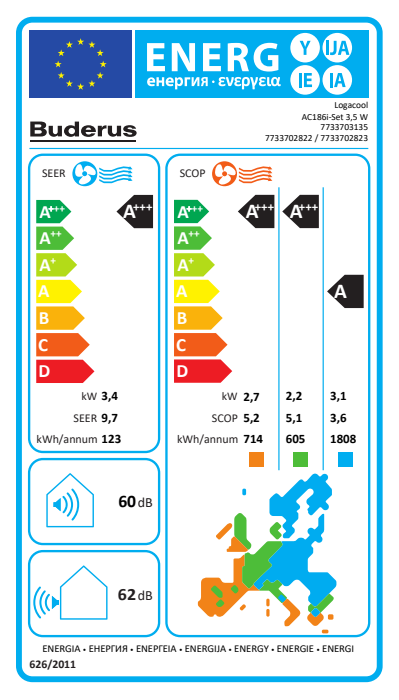 Buderus Logacool AC186i.3 W, Klimaanlage AC186i.3 Set 3,4 kW, Klimagerät Single-Split 7733703135