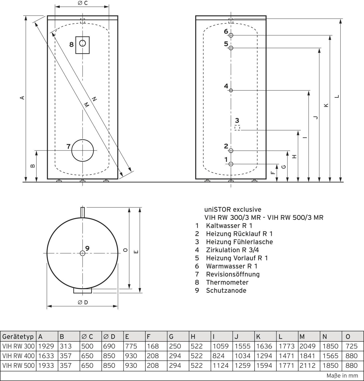 Vaillant uniSTOR exclusive VIH RW 400/3 MR Warmwasserspeicher Wärmepumpe 0010020668