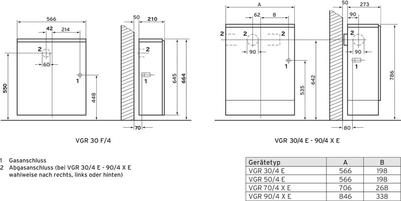 Vaillant Gas-Raumheizautomat VGR 70/4 XE, für Schornsteinanschluss, E/H 0010007932