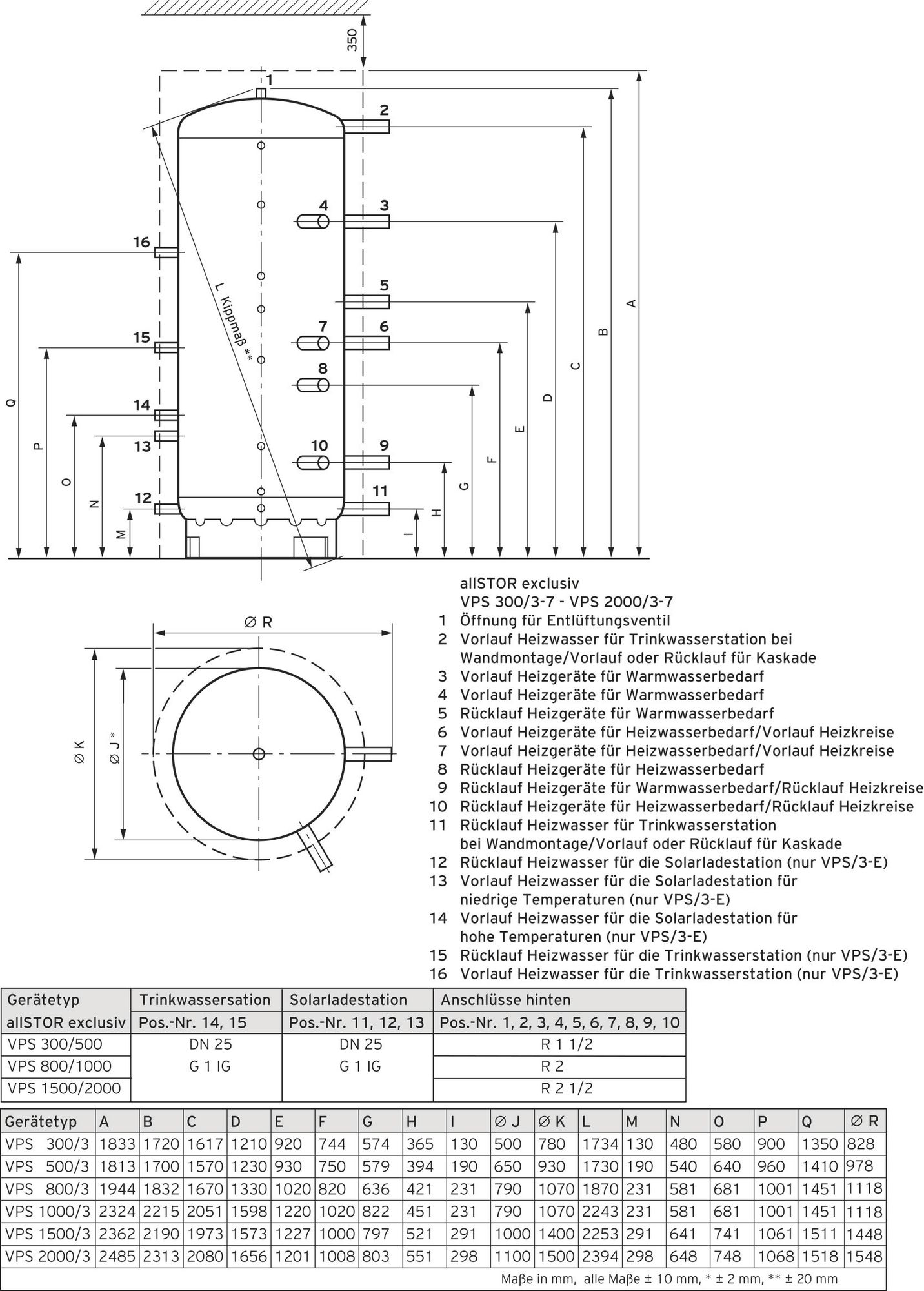 Vaillant Solaranlage 9.441/5, 12,55m² VFK 155/2 V, allSTOR exclusiv VPS 1000/3-7 0010042375