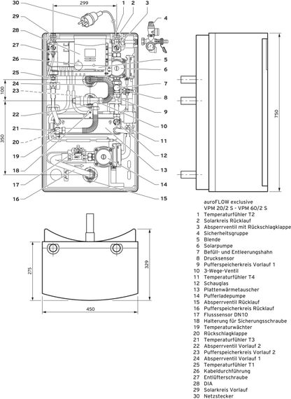 Vaillant Solaranlage 9.445/5, 12,55m² VFK 145/3 V, allSTOR exclusiv VPS 1000/3-7 0010042371