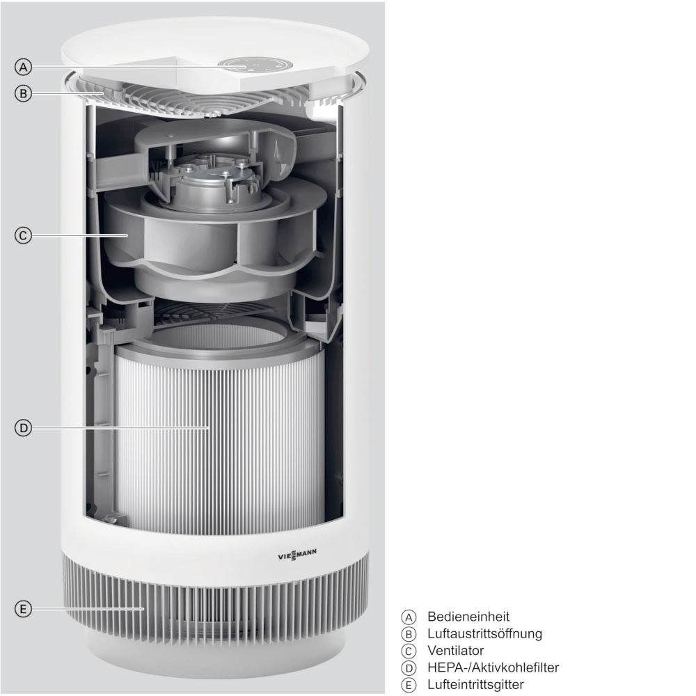 Viessmann Vitopure 350 Leinen-weiß 7973843