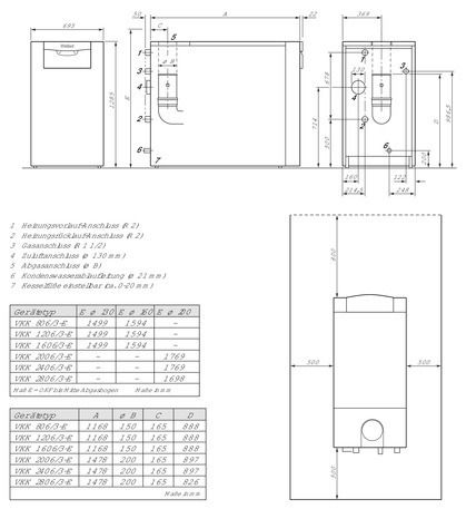 VA ecoCRAFT exclusiv Paket 2.43/4 VKK 1606/3-E multiMATIC 700/6 0010029851