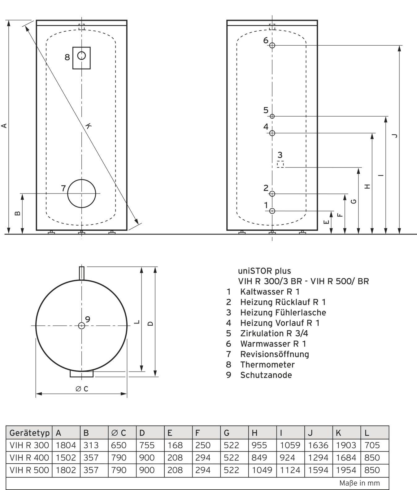 Vaillant uniSTOR plus VIH R 400/3 BR bodenstehender Warmwasserspeicher 0010020640